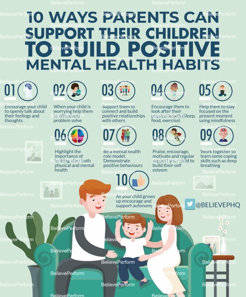 10 Ways Parents Can Support Their Children to Build Positive Mental Health Habits